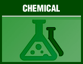 Quimica